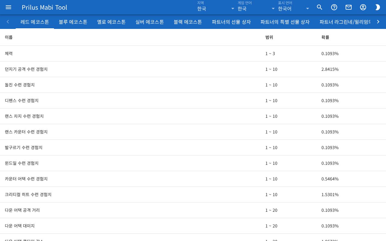 확률 테이블 화면