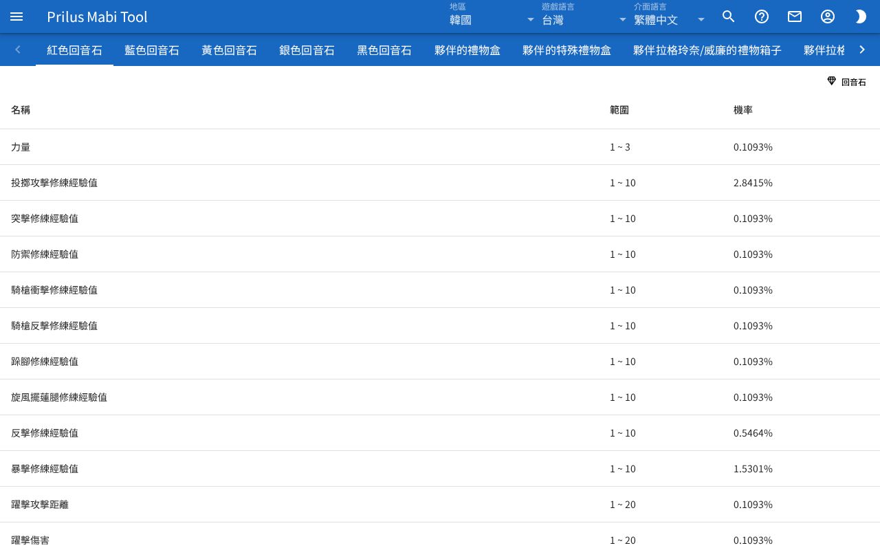 機率表畫面