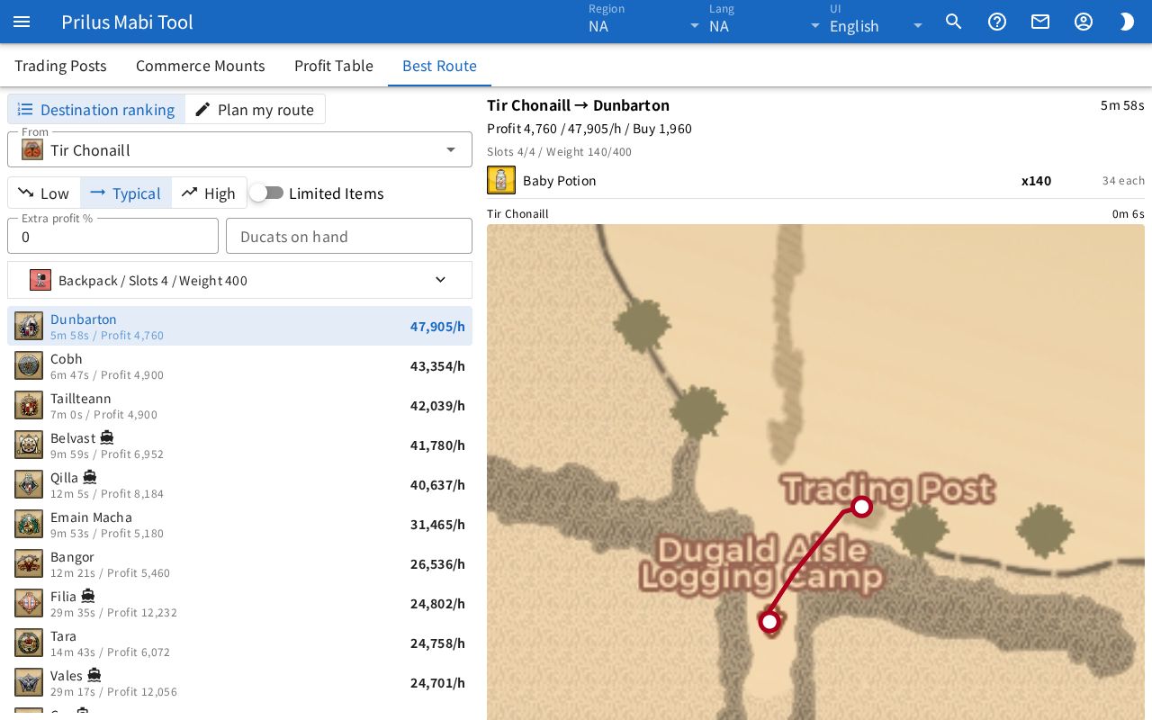 Best Route screen